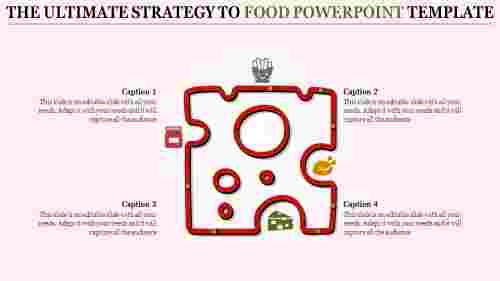 food powerpoint template-The Ultimate Strategy To FOOD POWERPOINT TEMPLATE
